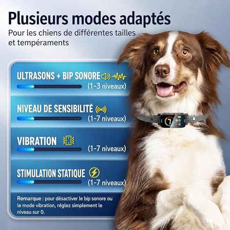 Anti-Barking Collar, Dog Training Collar, IPX67 Waterproof (1/4)