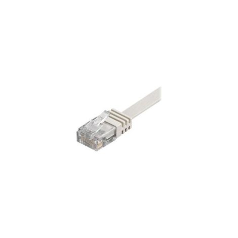 Câble Goobay RJ45 Cat6 UTP 5M non blindé plat blanc, pour connexion Internet, réseau Ethernet