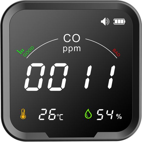 Détecteur de monoxyde de carbone intelligent PTH,9D avec Wi,Fi , Détecteur portable de température, d'humidité et de qualité de l'air (1/5)