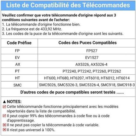 Telecomando universale per cancello a 433,92 MHz, telecomando per porta da garage a 4 canali, duplicatore di codici fissi (2 pezzi) (1/5)