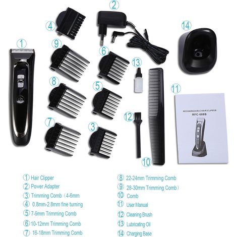 Surker Tondeuse Cheveux Électrique Silencieuse Professionnelle avec Affichage Digital pour Adultes et Enfants (1/5)