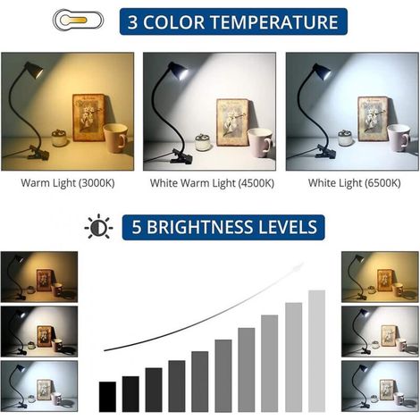 BEBUSINGOTO Lampe de bureau à pince, 3 couleurs, 5 luminosité réglables, lampe de chevet USB, protection des yeux, lampe de lecture flexible à 360° pour l'étude et le travail