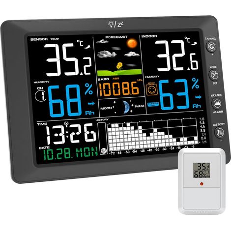 Station Meteo Sans Fil avec Capteur Exterieur Grand Ecran Couleur, Thermometre Interieur Exterieur, Hygrometre, Previsions Meteo, Portee 100M, Pression Atmospherique, Radio-Reveil, Alarme (1/5)