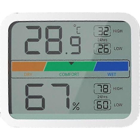Digitales Innenthermometer mit Temperatur- und Feuchtigkeitsanzeige und Min-/Max-Speicherfunktion (1/4)