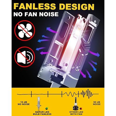 Ampoule H1 LED Phares Avant De Voitures Blanc H1 LED Voiture Anti Erreur Canbus Plug and Play Remplace Lampes Halogènes Et Xénon (1/3)