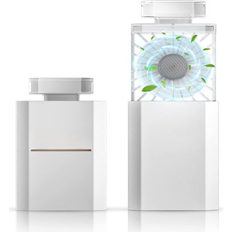 Mini ventilador portátil perfumado – Blanco, retráctil, recargable, 3 velocidades, silencioso – Oficina, viajes, escuela, maquillaje, hogar (1/5)