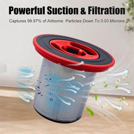 NALOOKAMIC Filtre de rechange 12040193 pour aspirateur sans fil Bosch Unlimited Série 7 (modèles BKS711XXL, BBS711W, BBS712A et BCS711GB). (1/4)