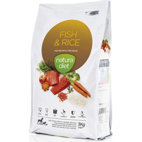 NATURA ALIMENTATION POUR CHIEN POISSON ET RIZ 3 kg (1/2)