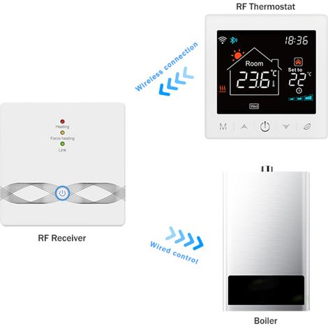 Termostato intelligente WIFI per caldaia con ricevitore, schermo LCD da 3,5 pollici, controllo vocale e app dedicata, programmabile digitalmente. (1/5)