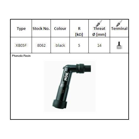 Candela NGK XB05F (codice 8062) YBX (1/3)
