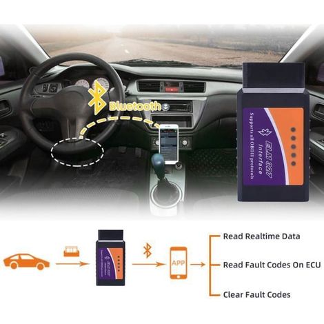 Scanner OBD2 - ELM327 - Mini WiFi - Compatible iPhone Android - Diagnostic voiture - Noir (1/4)