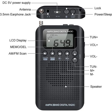 (103x60x15mm)Radio Portable Mini Radio de Poche avec Haut-Parleur FM/AM Numérique Stéréo DSP Récepteur avec Réveil et Minuterie pour Maison et l'extérieur Marche Radio Personnel avec Ecouteurs (1/3)