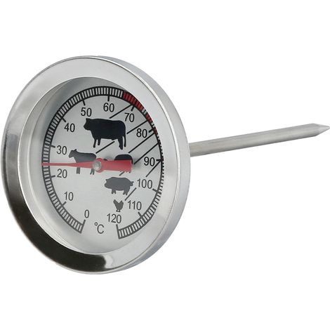 Termometro Oryx Cocina Para Carne Con Sonda. (1/4)