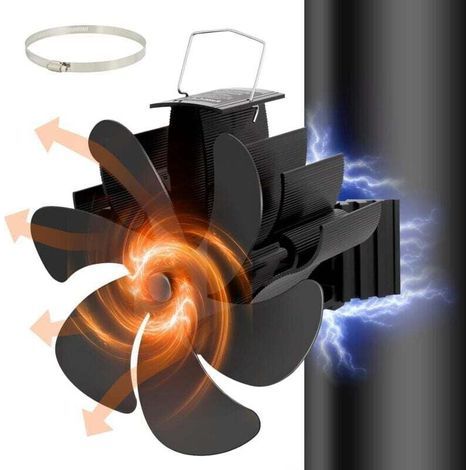 Accessorio per camino e stufa, ventilatore per stufa, 6 pale, funzionamento silenzioso, alimentato a calore, non richiede elettricità, ventilatore per camino per stufa a legna/stufa a legna