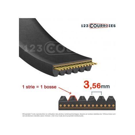 Courroie poly-v 5PK755
