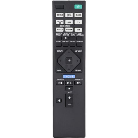 RMTAA320U Ersatzfernbedienung für Sony STRZA810ES und STRDN1080 Verstärker (1/5)