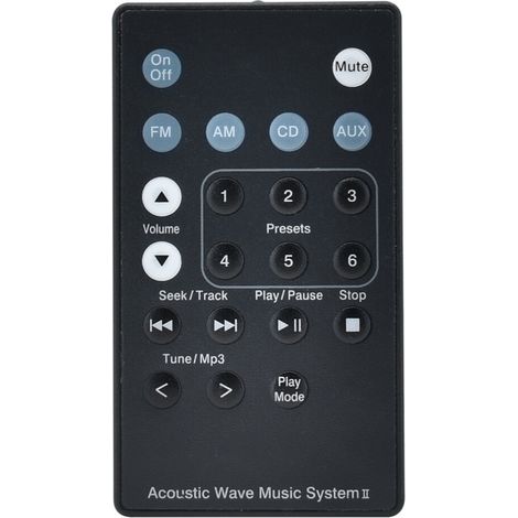 Fernbedienung geeignet für Soundtouch Acoustic Wave Music System II B5 Multi-Disc-Player