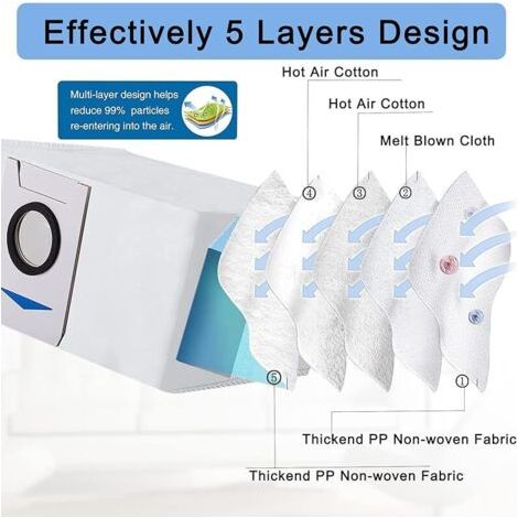 Set di 8 sacchi aspirapolvere compatibili Ecovacs Deebot X1 Omni, accessori per aspirapolvere (1/4)