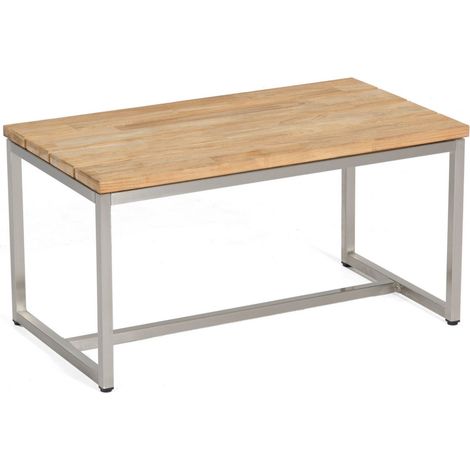 Bank Skyline Edelstahl/Teak B/T/H 80/45/ 46 SonnenPartner