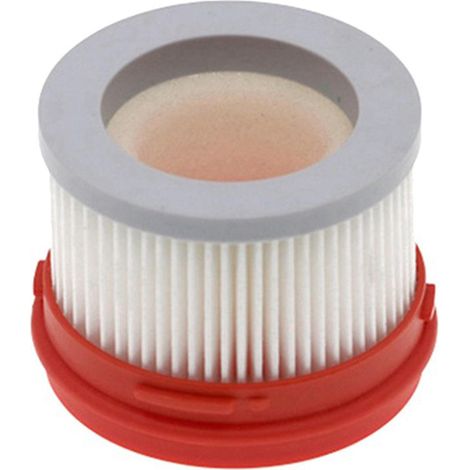 HEPA-Filter für Xiaomi Dreame V9 V9b V10 Akku-Staubsauger (1/4)