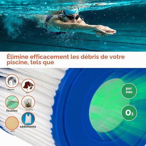 Lot de 2 filtres pour Filtre de Piscine de Type D, Cartouche filtrante de Rechange pour Summer Waves P57100102, SFS-350 RP-350 RP-400 RP-600 RX-600 (1/5)