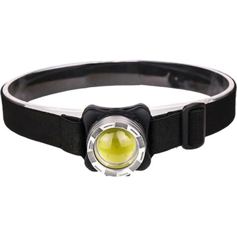 Lampe frontale LED ultra-lumineuse rechargeable par USB pour la pêche (FK-FFY) (1/4)