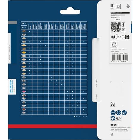 Bosch EXPERT Kreissägeblatt Wood, 160x1,45x20 mm, Z36