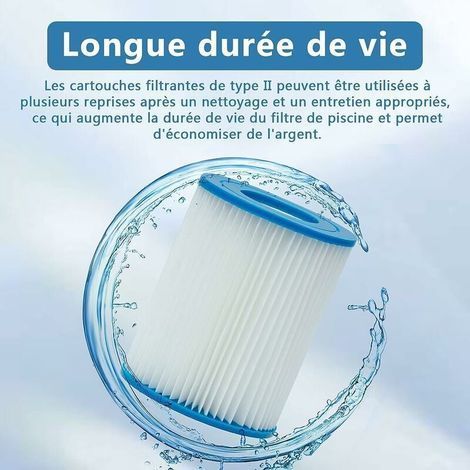 Filtre Piscine pour Bestway Type II, Spa Remplacement Filtre de Piscine gonflable Accessoires, Filtre de Piscine pour Jardin Extérieur, Lavable et Réutilisable Cartouche, 4.17x5.35 inch (2 PCS)--TRIME (1/4)