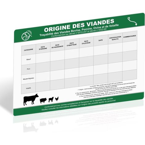 Panneau - 300 x 200mm Plastique PVC rigide - Surface effaçable, réinscriptible - Autocollant pour installation facile (1/5)