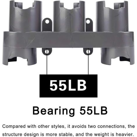 Support d'Accessoires Mural, Ensemble de Convertisseur d'Adaptateur pour Dyson V11 V10 V8 V7, Remplacement pour Aspirateur Dyson(Gris, avec le paquet de pièces) (1/5)