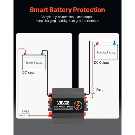 Chargeur de Batterie CC à CC 12 V 30 A 375 W pour Batteries (1/5)