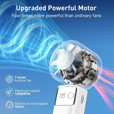 Mini-Ventilateur Turbo Portable - Tendance Tech Puissant-Pliable Air Turbo 1-199 vitesses 20h -Intérieur extérieur écran LED - Blanc (1/4)