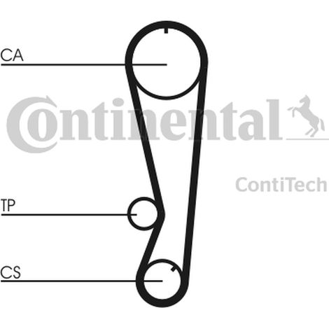 Courroie crantée Continental CT827 GEELY 13568-19185 1356809020 1356816040