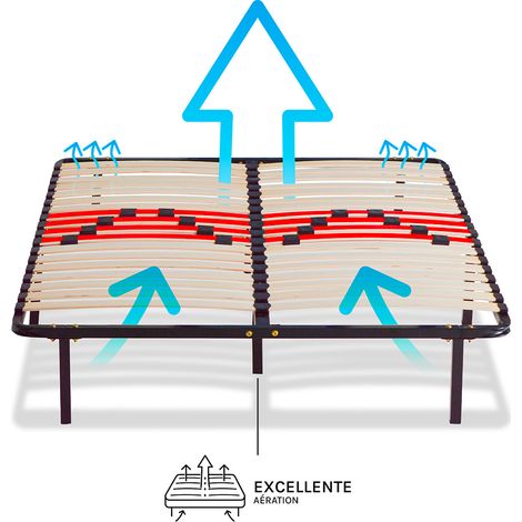 Cadre à lattes morphologique 180 x 200 cm – 25 cm de hauteur – 8 pieds en métal époxy – Ajustement de fermeté avec curseurs – Maison Aubertin