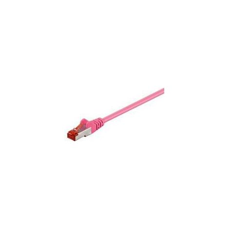 MicroConnect F/UTP CAT6 1,5 m rosa PVC