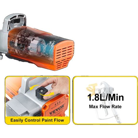 Pistolet de pulvérisation sans air VEVOR, puissance moteur 1500W/1800W, débit de 1,8 L/min (1/2)