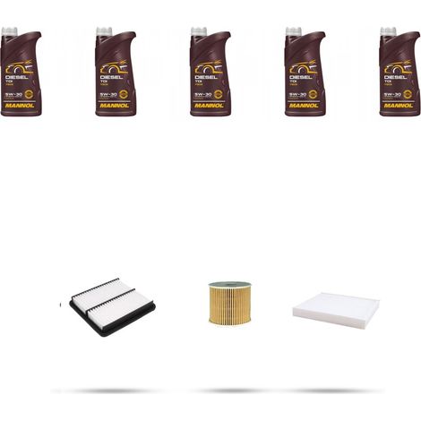 Kit tagliando 3 FILTRI e 5L OLIO compatibile con Kia Cee D III (CD) 1.6 CRDi Eco-Dynamics 85kw dal 2019 (1/5)