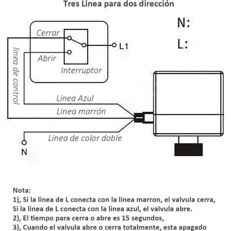 AC220V AC24V DC12V vanne motorisee 2 voies - Vanne a sphere 2 voies motorisee DN15 DN20 DN25 DN32 DN40 DN50 (AC220V DN20) MOONSTARS (1/3)