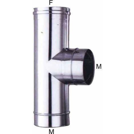 Flexible de fregadero Inx F1/2-F1/2 20 piezas 2 Faid