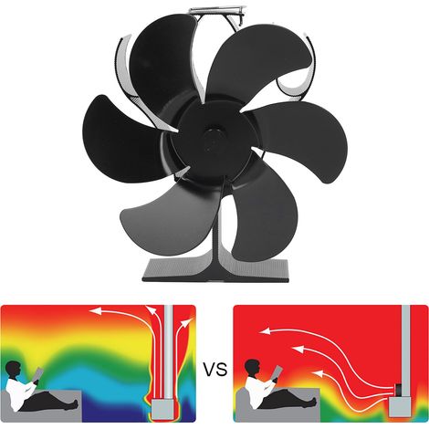 Der Stove Fan, ein selbstzündender, hochtemperaturbeständiger Kaminventilator mit 6 Flügeln, benötigt keine elektrische Stromversorgung. (1/5)