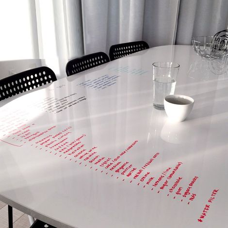 Rouleau adhésif tableau transparent au mètre - Autocollants Revêtement Adhésif Cuisine Meubles Salle de bain - 60cmx3m (1/5)