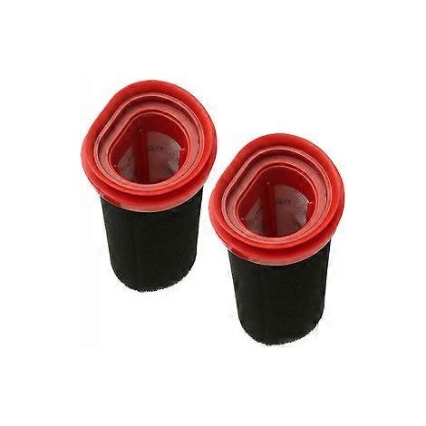 Stück Motorschutzfilter für 25,2 V BBH3ZOO25 BBH3PETGB BBH3211GB kabellose Flexxo Staubsauger Ersatzteile (1/5)