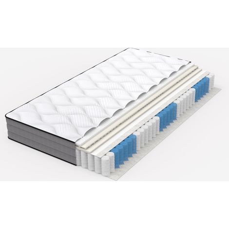 Matelas 160x200 cm H3 blanc et gris, 7 zones, ressorts ensachés et mousse, 20 cm, MEUBLIV (1/5)