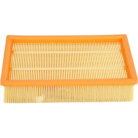 Accessoire d'aspirateur de remplacement d'élément filtrant pour Karcher NT25/1 NT361 NE611 ECO (1/5)