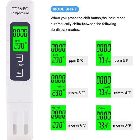 VURAHOME - Mètre pH & TDS, Testeur de qualité de l'eau TDS pH 2 en 1, Précision de Mesure de 0 à 14 pH, 1 PPM Résolution, 2% Précision de Lecture, Set 0-9990 PPM, pour Piscine, Aquarium, Plantation, E (1/4)