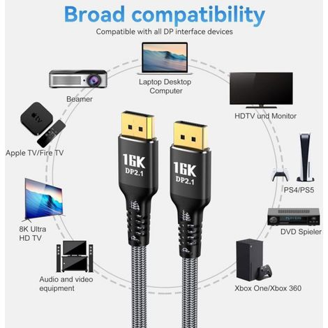 Câble DisplayPort 2.1 - - 1,5m - 16K@60Hz - G-Sync - Free-Sync (1/5)