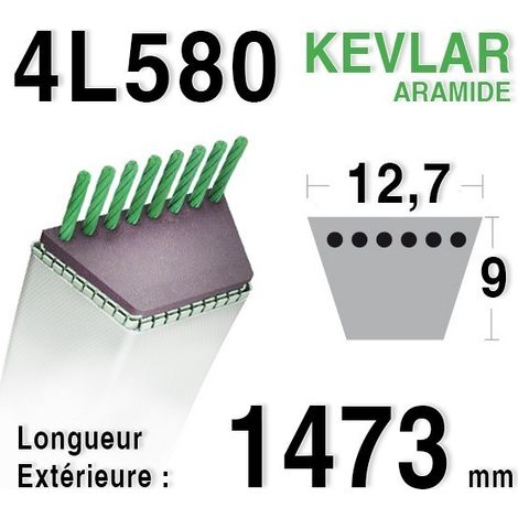 Courroie 4L580 - 4L58 MURRAY 37x24 - WHEEL HORSE 8975