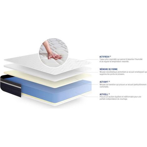 Ensemble Matelas Sommier 120x200 cm - Actimemo Confort (1/5)