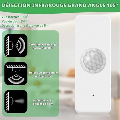 Détecteur de mouvement WiFi, 2 pièces Détecteur de mouvement intelligent sans fil avec application de surveillance à distance, compatible avec Smart Life/Tuya APP/Alexa, commande vocale (1/3)
