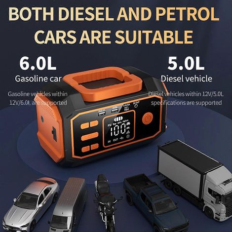 Compresseur d'air gonfleur portable pour voiture, pompe de recharge sans fil, gonflage rapide de pneus, chargeur de secours multifonction, outil d'urgence avec batterie intégrée, modèle A, usage auto (1/5)